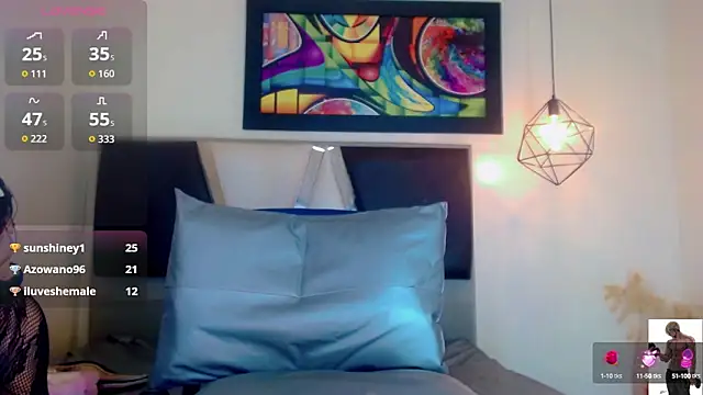 alexsandra kiss online show from 2, 10, 2025