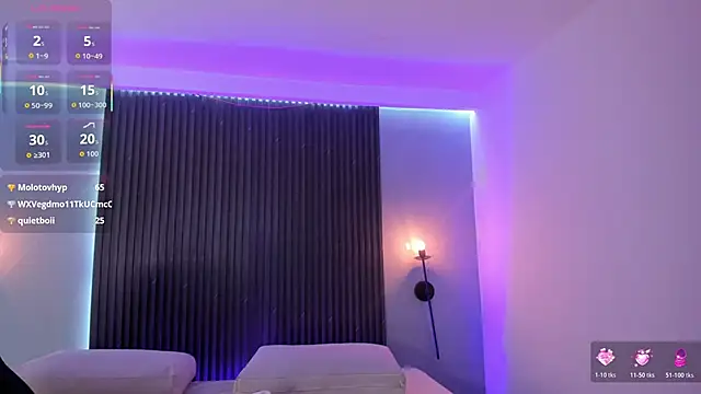 ciara blake online show from 1, 12, 2025