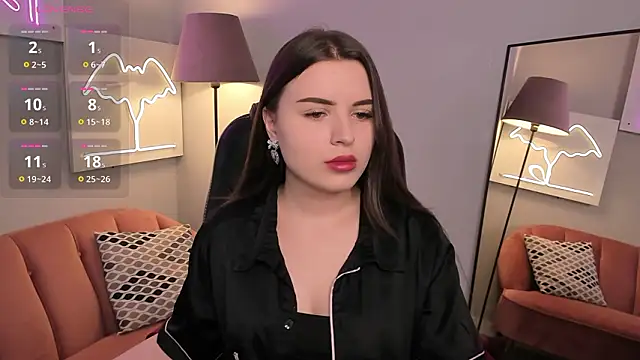 AliceLiador online show from 22, 2, 2026