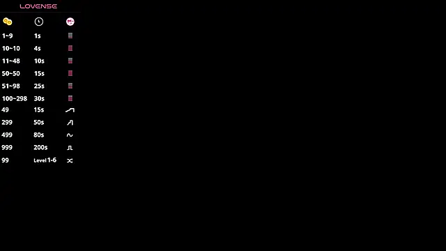 Shiny Daria online show from 1, 2, 2026