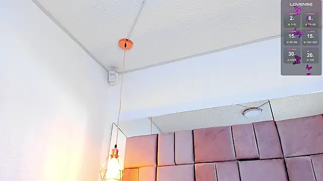 antoneella jones online show from 15, 1, 2026