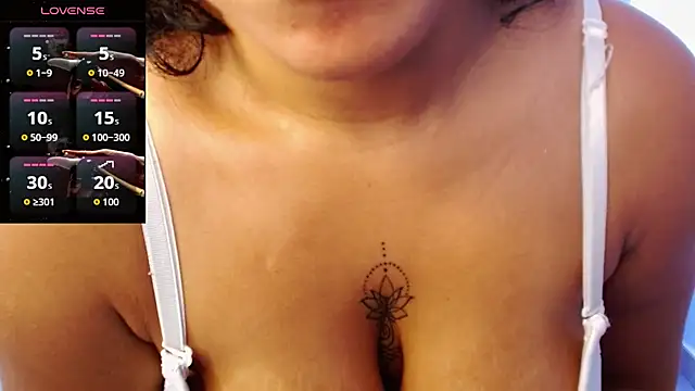 Snapshot of candyhot_tk chatting on 3, 2, 2026 candyhot tk online show from 3, 2, 2026