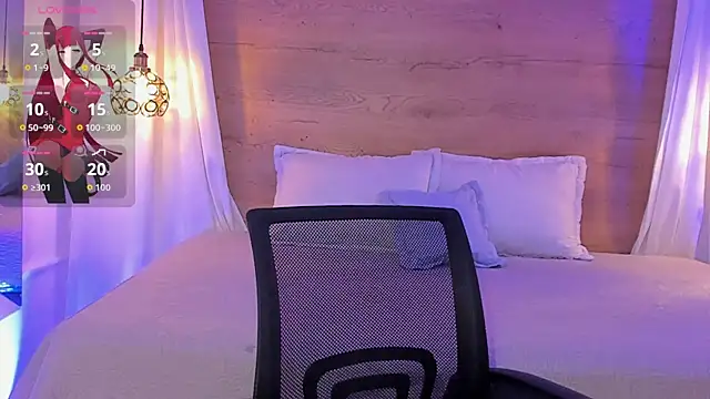 Snapshot of Artemisa08 chatting on 3, 10, 2025 Artemisa08 online show from 3, 10, 2025