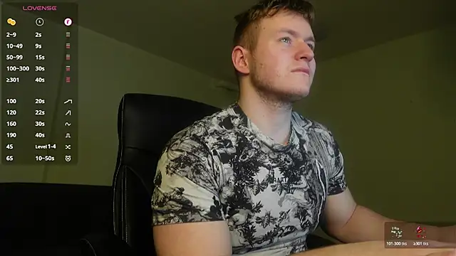 Richard Dullas online show from 11, 2, 2026