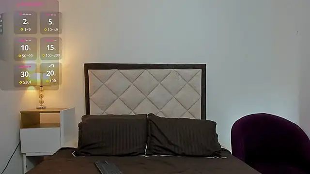 bravepetunia online show from 22, 10, 2025