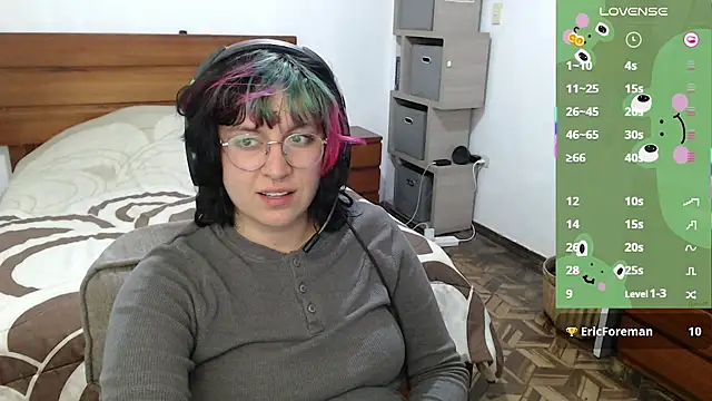 Snapshot of Froggyinthebox chatting on 2, 8, 2026 Froggyinthebox online show from 2, 8, 2026