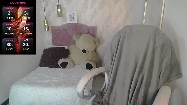 alllyson  online show from 15, 1, 2026