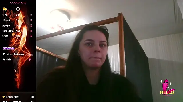 EthelsLover online show from 7, 2, 2026