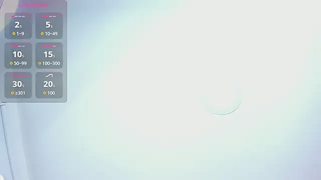 Snapshot of charlote_rossee chatting on 1, 5, 2026 charlote rossee online show from 1, 5, 2026