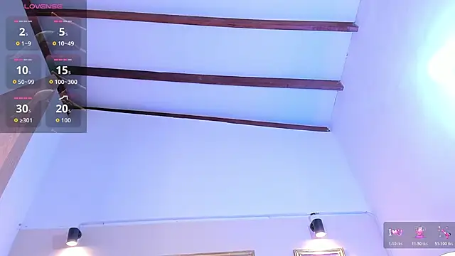 Snapshot of SophieSweet88 chatting on 4, 3, 2026 SophieSweet88 online show from 4, 3, 2026