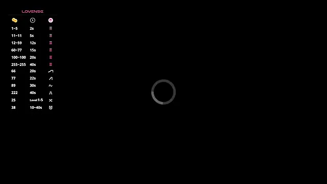 ArianeBhayani online show from 14, 10, 2025