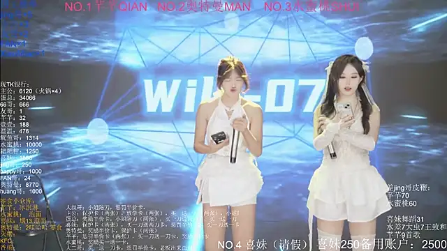 Wily-07 online show from 9, 11, 2025