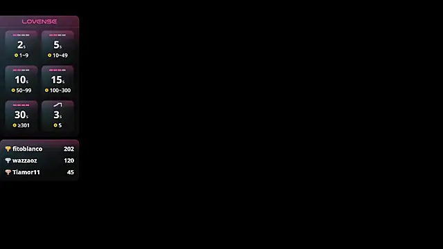 Aziz daud online show from 31, 1, 2026