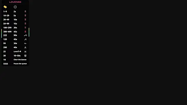 Kesha rosse  online show from 5, 2, 2026