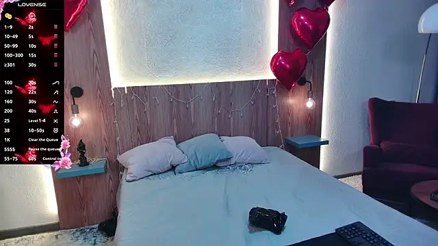 sweetie kathy  online show from 2, 3, 2026