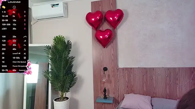 sweetie kathy  online show from 3, 3, 2026