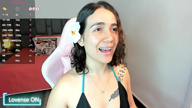 sara ospinna online show from 19, 1, 2026