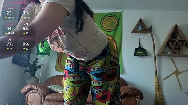 bruisedblossoms online show from 31, 3, 2026