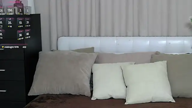 Snapshot of Brandy_Gem chatting on 4, 2, 2026 Brandy Gem online show from 4, 2, 2026