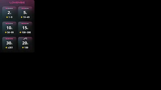  ArianaToro online show from 1, 12, 2025