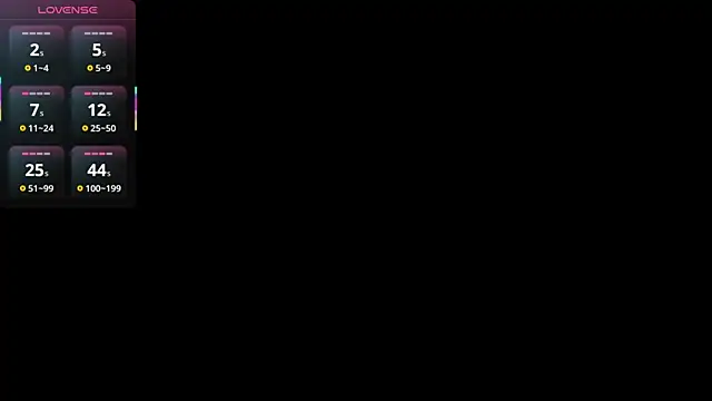 ElliRusk online show from 12, 1, 2026