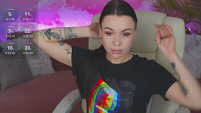 SweetyKaty online show from 9, 1, 2026