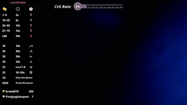 Mayhem NZ online show from 28, 3, 2026