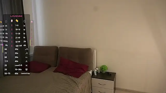 MarenGoodrich online show from 27, 2, 2026