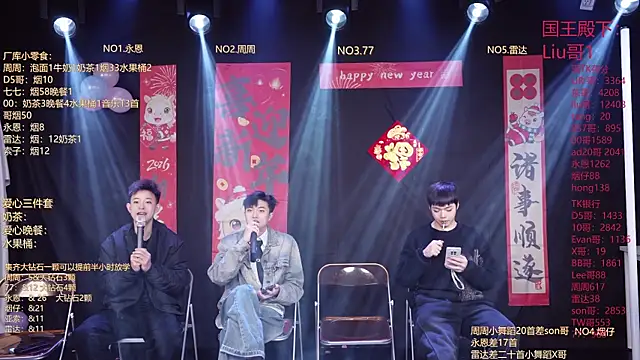 Snapshot of BTS-007 chatting on 17, 2, 2026 BTS-007 online show from 17, 2, 2026