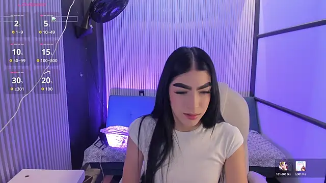 Snapshot of lorraineHunter chatting on 7, 5, 2026 lorraineHunter online show from 7, 5, 2026