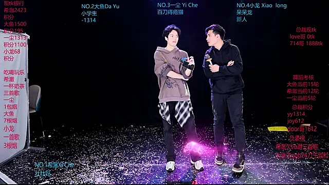 Snapshot of GGBond-02 chatting on 5, 3, 2026 GGBond-02 online show from 5, 3, 2026