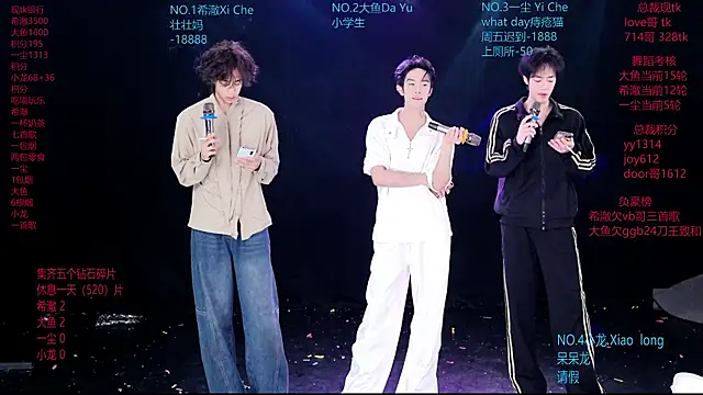 Snapshot of GGBond-02 chatting on 10, 3, 2026 GGBond-02 online show from 10, 3, 2026