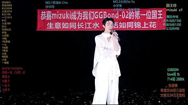 Snapshot of GGBond-02 chatting on 11, 3, 2026 GGBond-02 online show from 11, 3, 2026