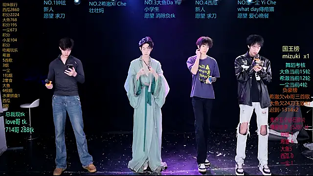 Snapshot of GGBond-02 chatting on 20, 3, 2026 GGBond-02 online show from 20, 3, 2026