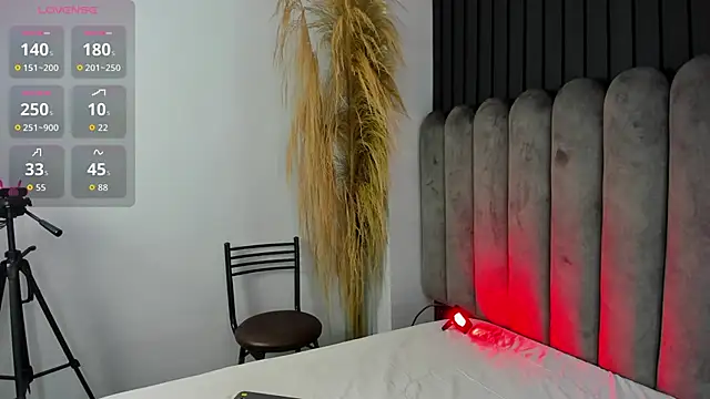 Snapshot of Lanadelrey_1 chatting on 22, 3, 2026 Lanadelrey 1 online show from 22, 3, 2026