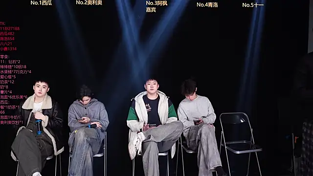 Snapshot of Dzboy-003 chatting on 13, 2, 2026 Dzboy-003 online show from 13, 2, 2026