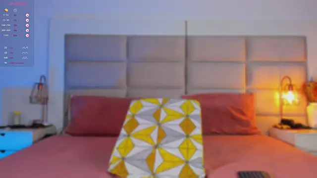 jhosuahunt online show from 4, 4, 2026