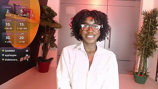 Snapshot of MelodyBlazze chatting on 19, 5, 2026 MelodyBlazze online show from 19, 5, 2026