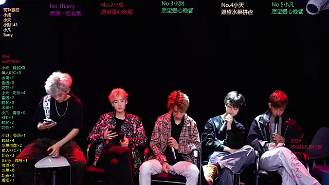 Eagle-five001 online show from 28, 3, 2026