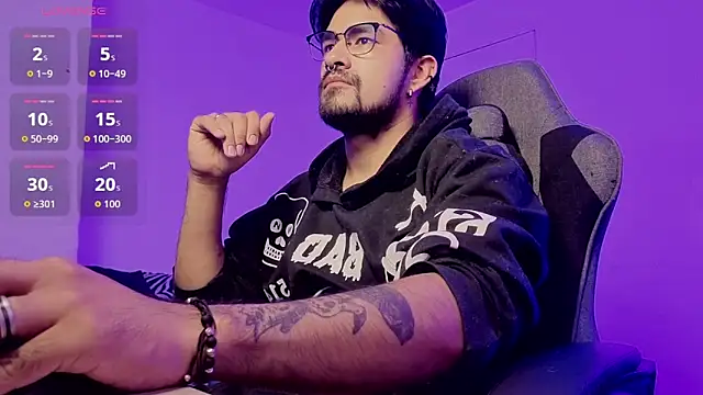 kcleiton online show from 18, 4, 2026