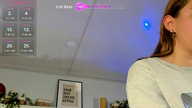 cuttie blondie online show from 23, 5, 2026