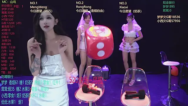 Hotgirl-001 online show from 20, 5, 2026