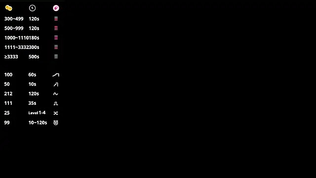 ShandyTreys online show from 24, 3, 2026