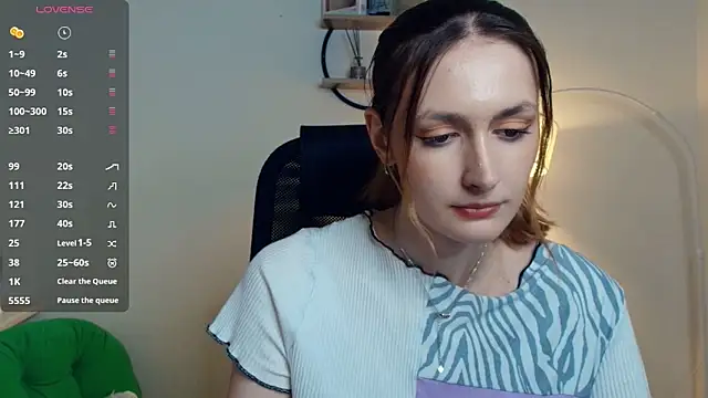Snapshot of LoraLanett chatting on 2, 4, 2026 LoraLanett online show from 2, 4, 2026