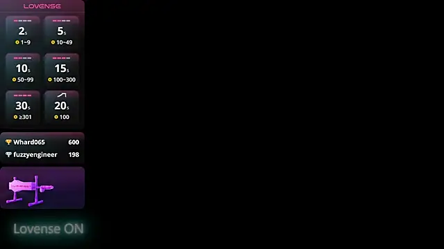 Snapshot of Sophi_leone_ chatting on 3, 6, 2026 Sophi leone online show from 3, 6, 2026