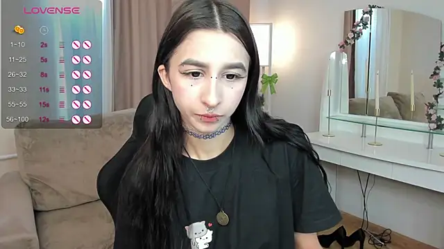 Snapshot of MelissaSparrow chatting on 2, 6, 2026 MelissaSparrow online show from 2, 6, 2026