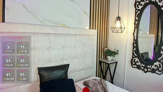 Snapshot of Anabell_03 chatting on 2, 5, 2026 Anabell 03 online show from 2, 5, 2026