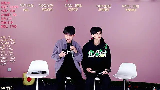 Snapshot of w-lucky02 chatting on 11, 4, 2026 w-lucky02 online show from 11, 4, 2026