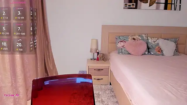 Snapshot of CandyElla_ chatting on 13, 7, 2026 CandyElla online show from 13, 7, 2026