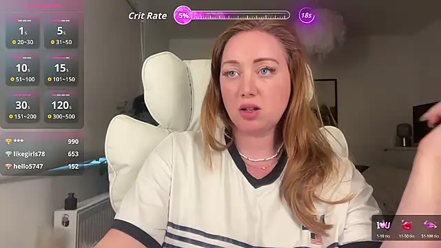 Snapshot of arielsweetieee chatting on 7, 5, 2026 arielsweetieee online show from 7, 5, 2026